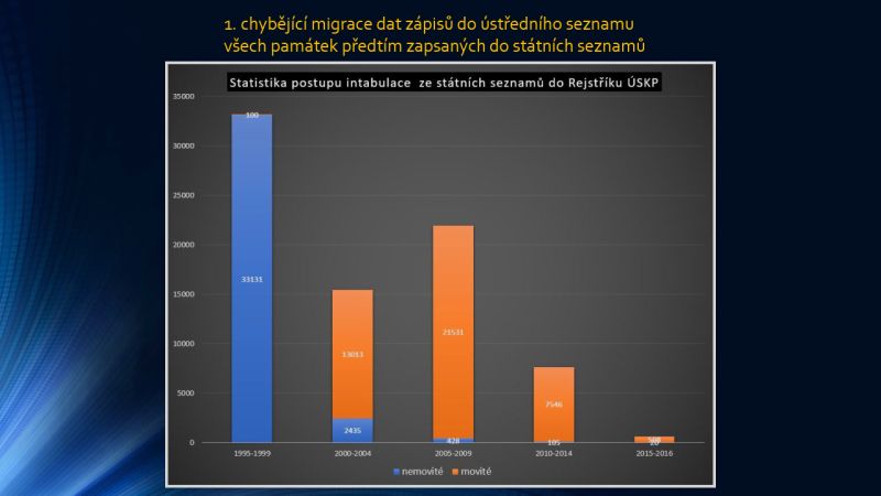 Soubor:BalvanyPIE-1-re-comm 23.jpg